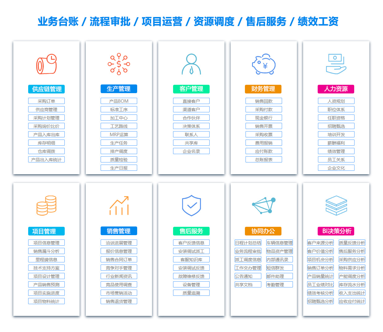 池州OA办公管理软件
